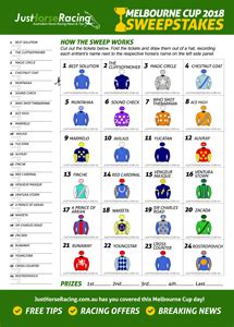 melbourne cup office sweep download|Melbourne Cup Sweep – Download our Free A4 Office Sweep for .
